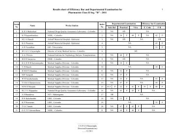 date 19.12.2011 Results sheet of Efficiency