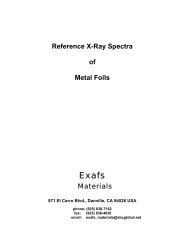 Reference X-Ray Spectra of Metal Foils Materials - CAMD