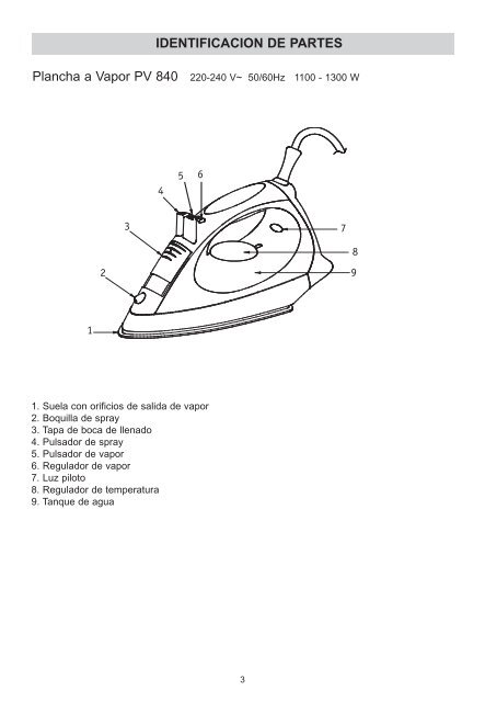 PV 840.pdf - Atma