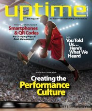 Performance Culture - ReliabilityWeb.com