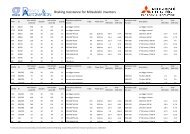 Braking resistance for Mitsubishi inverters - Esco Drives & Automation