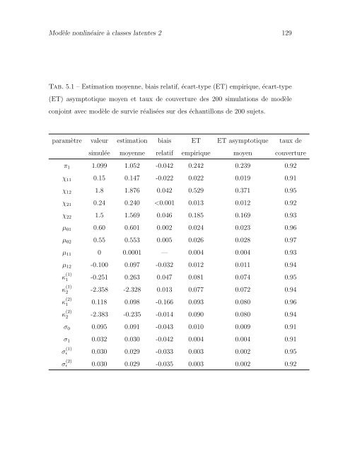 Télécharger le texte intégral - ISPED-Enseignement à distance