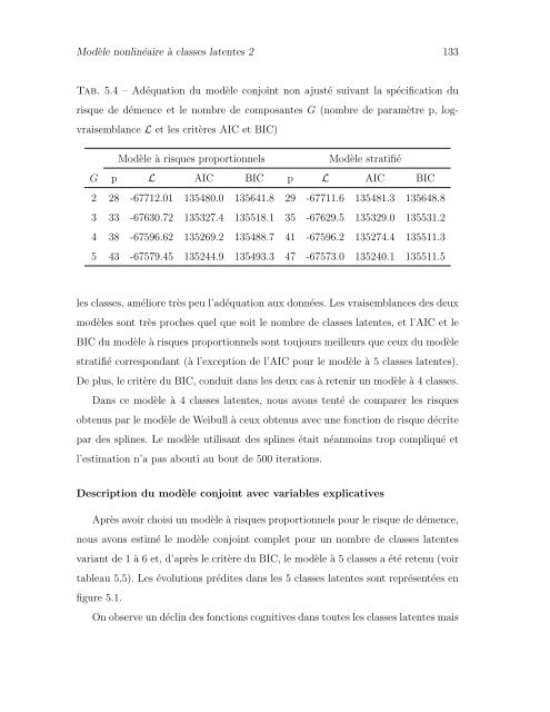 Télécharger le texte intégral - ISPED-Enseignement à distance