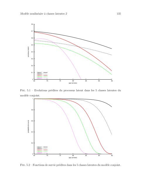 Télécharger le texte intégral - ISPED-Enseignement à distance