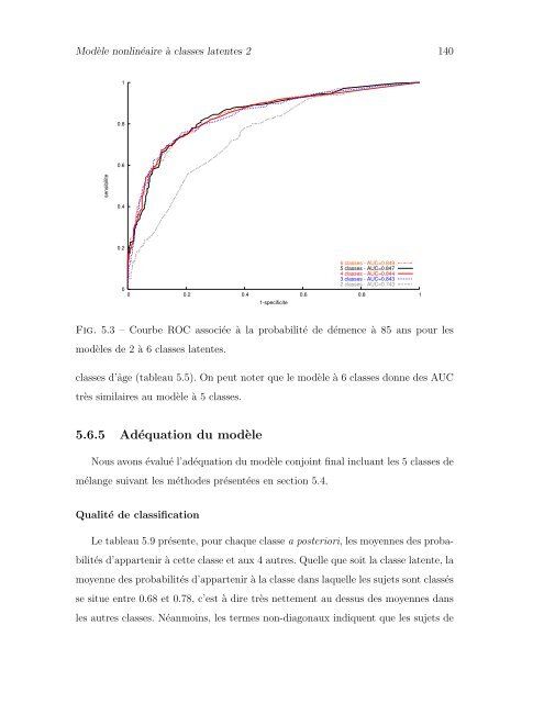 Télécharger le texte intégral - ISPED-Enseignement à distance