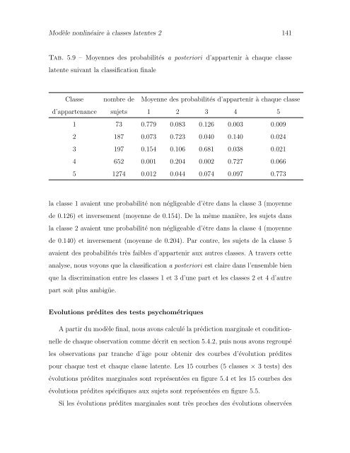 Télécharger le texte intégral - ISPED-Enseignement à distance