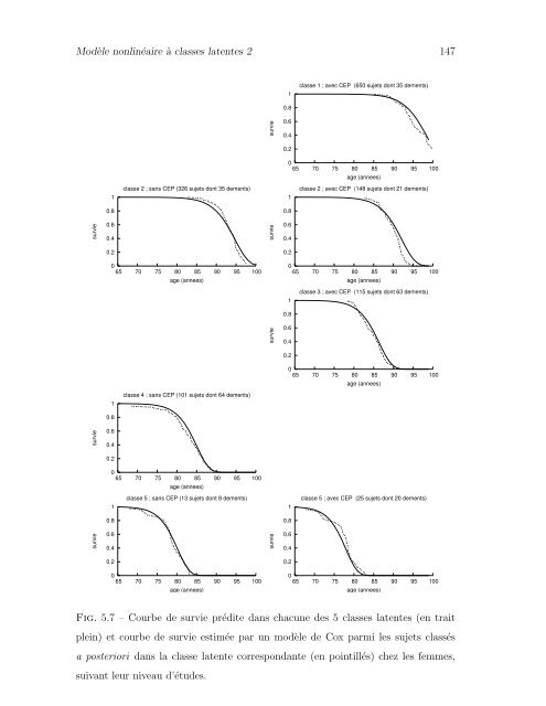 Télécharger le texte intégral - ISPED-Enseignement à distance