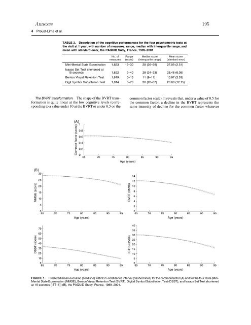 Télécharger le texte intégral - ISPED-Enseignement à distance