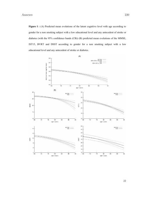 Télécharger le texte intégral - ISPED-Enseignement à distance