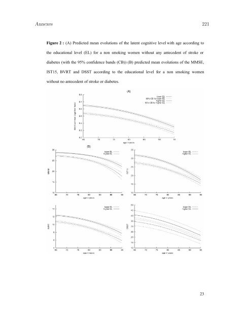 Télécharger le texte intégral - ISPED-Enseignement à distance