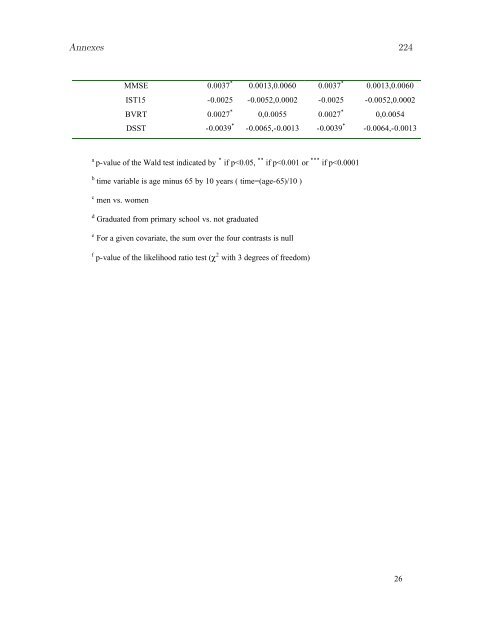 Télécharger le texte intégral - ISPED-Enseignement à distance