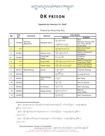 dk prison - Documentation Center of Cambodia (DC-Cam)