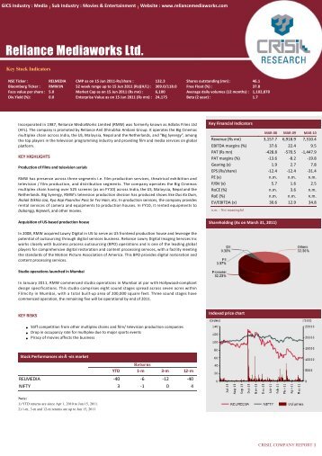 Reliance Mediaworks Ltd. - NSE