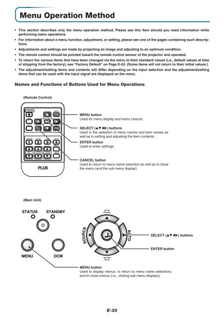 User Manual - PLUS Corporation of America