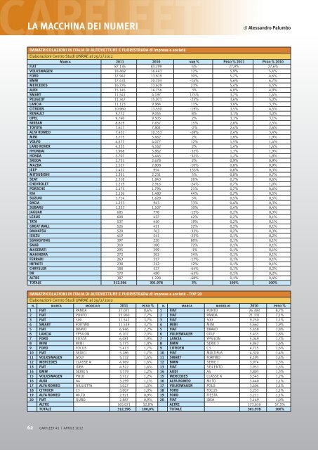 ENTRATE IN UNA NUOVA ERA - LeasePlan