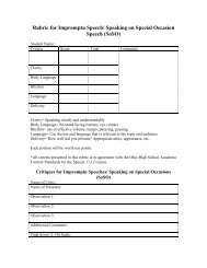 Rubric for Impromptu Speech - the Ravenna School District