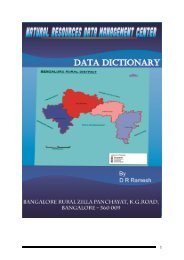 Data Dictionary of Bangalore Rural District - KSCST