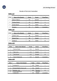 Results of Pick and Act Competition - Jain Heritage School