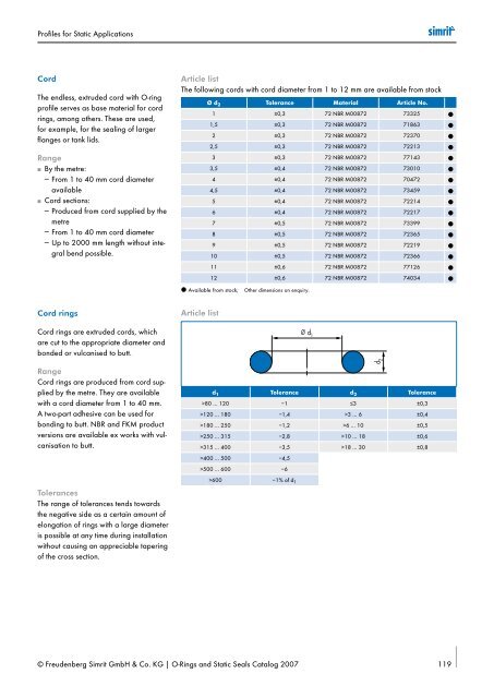 Simrit 2007 Catalogue O-ring