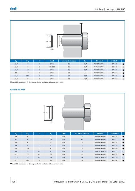 Simrit 2007 Catalogue O-ring