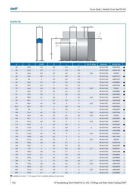 Simrit 2007 Catalogue O-ring