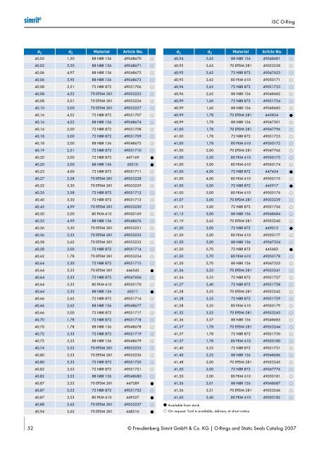 Simrit 2007 Catalogue O-ring