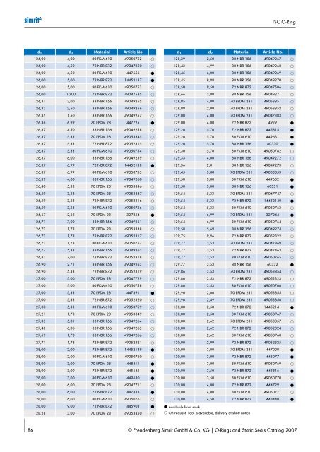 Simrit 2007 Catalogue O-ring