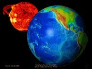 Climate Models of Earth and Planets