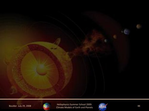 Climate Models of Earth and Planets