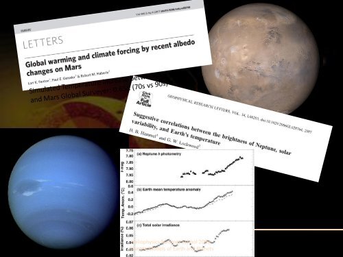 Climate Models of Earth and Planets