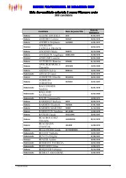 Liste candidats autorisÃ©s Ã  passer l'oral - CDG38