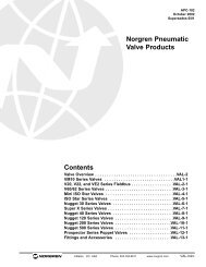 Contents Norgren Pneumatic Valve Products