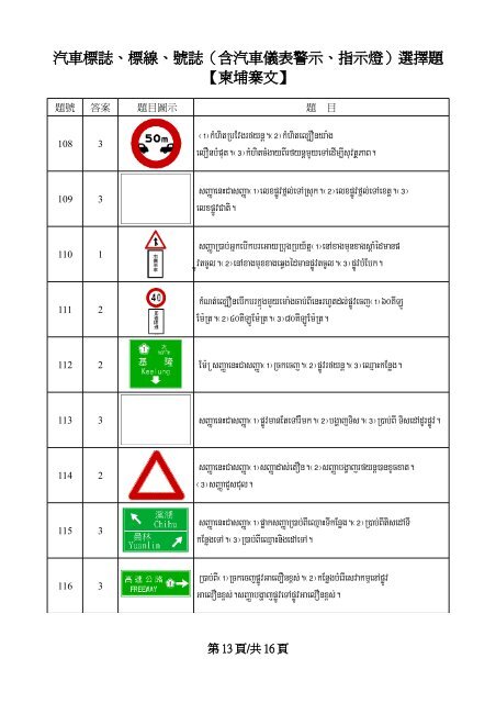 汽車標誌、標線、號誌（含汽車儀表警示、指示燈）選擇題【柬埔寨文 ...