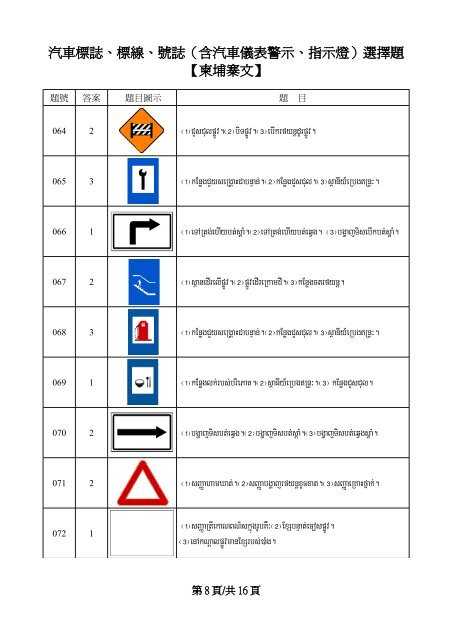 汽車標誌、標線、號誌（含汽車儀表警示、指示燈）選擇題【柬埔寨文 ...
