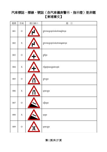 汽車標誌、標線、號誌（含汽車儀表警示、指示燈）是非題【柬埔寨文 ...