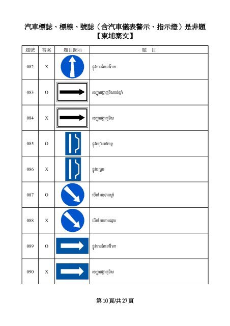 汽車標誌、標線、號誌（含汽車儀表警示、指示燈）是非題【柬埔寨文 ...