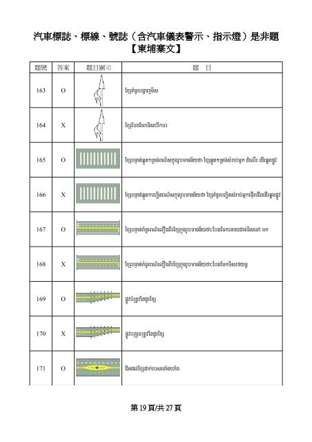 汽車標誌、標線、號誌（含汽車儀表警示、指示燈）是非題【柬埔寨文 ...