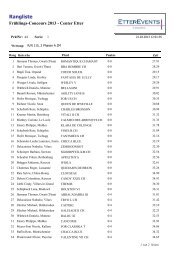 Rangliste - EtterEvents