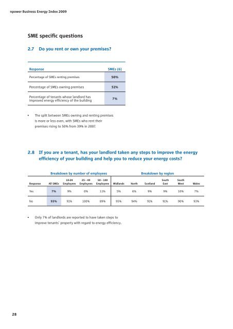 Business Energy Users Survey - Winter 2008/09 - Moffatt Associates