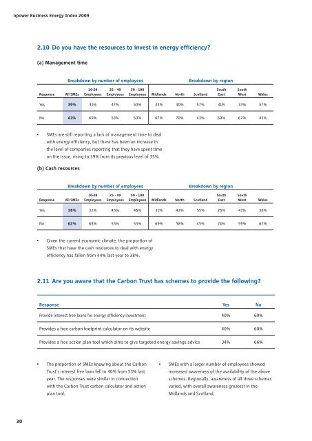 Business Energy Users Survey - Winter 2008/09 - Moffatt Associates