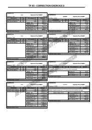 TP 05 - CORRECTION EXERCICE 6