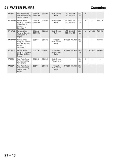 Water Pumps Application Guide - CARQUEST Auto Parts