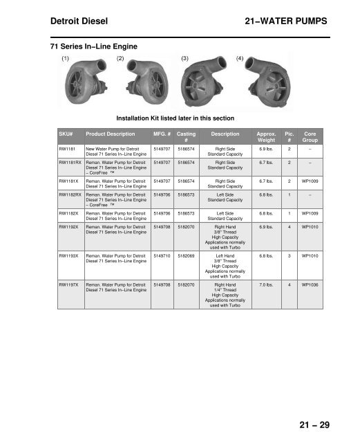 Water Pumps Application Guide - CARQUEST Auto Parts