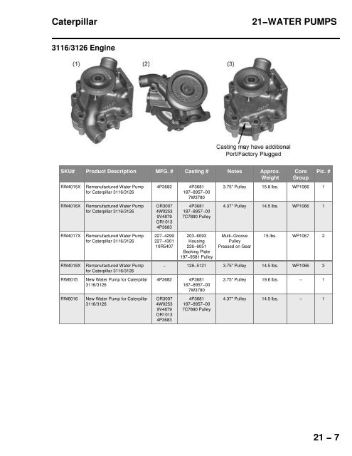 Water Pumps Application Guide - CARQUEST Auto Parts