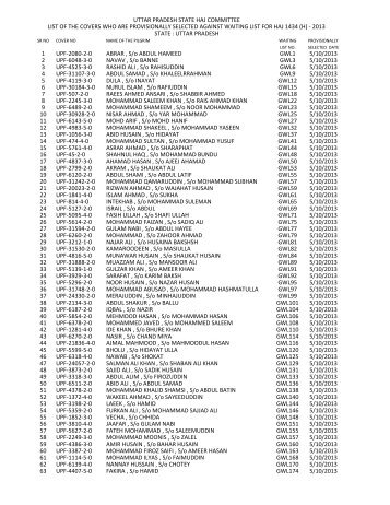 1 UPF-2080-2-0 ABRAR , S/o ABDUL HAMEED ... - Haj Committee