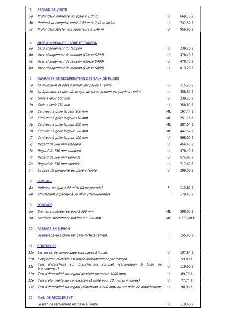 Conseil communautaire - Compte-rendu du 14 decembre ... - CAPE