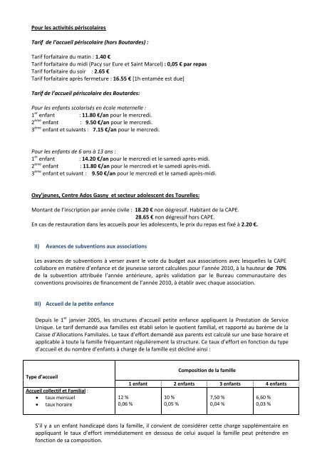 Conseil communautaire - Compte-rendu du 14 decembre ... - CAPE