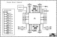 Schematic Drawing ML321 - Xilinx