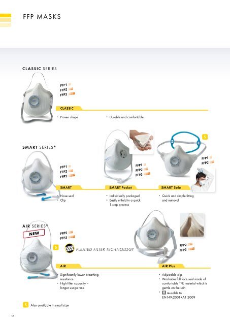 RESPIRATORY AND HEARING PROTECTION - TOOLS WORLD