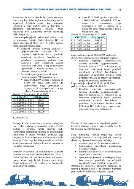 Kvalitetu vazduha u regionu sjeveroistocne Bosne.pdf - Ekologija.ba